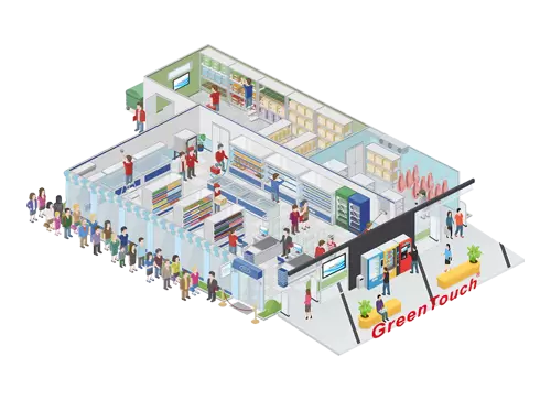 Retail & Self-Service Kiosk